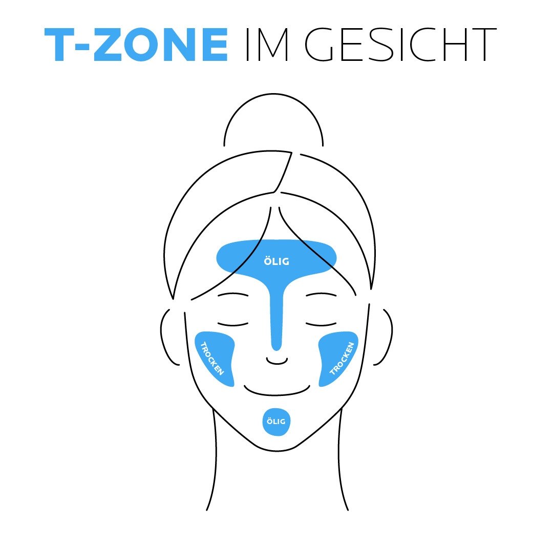 T-Zone im Gesicht: Ölige und trockene Hautstellen