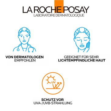 Icon-Übersicht: von Dermatologen empfohlen, geeignet für sehr lichtempfindliche Haut sowie Schutz vor UVA‑ und UVB‑Strahlung.