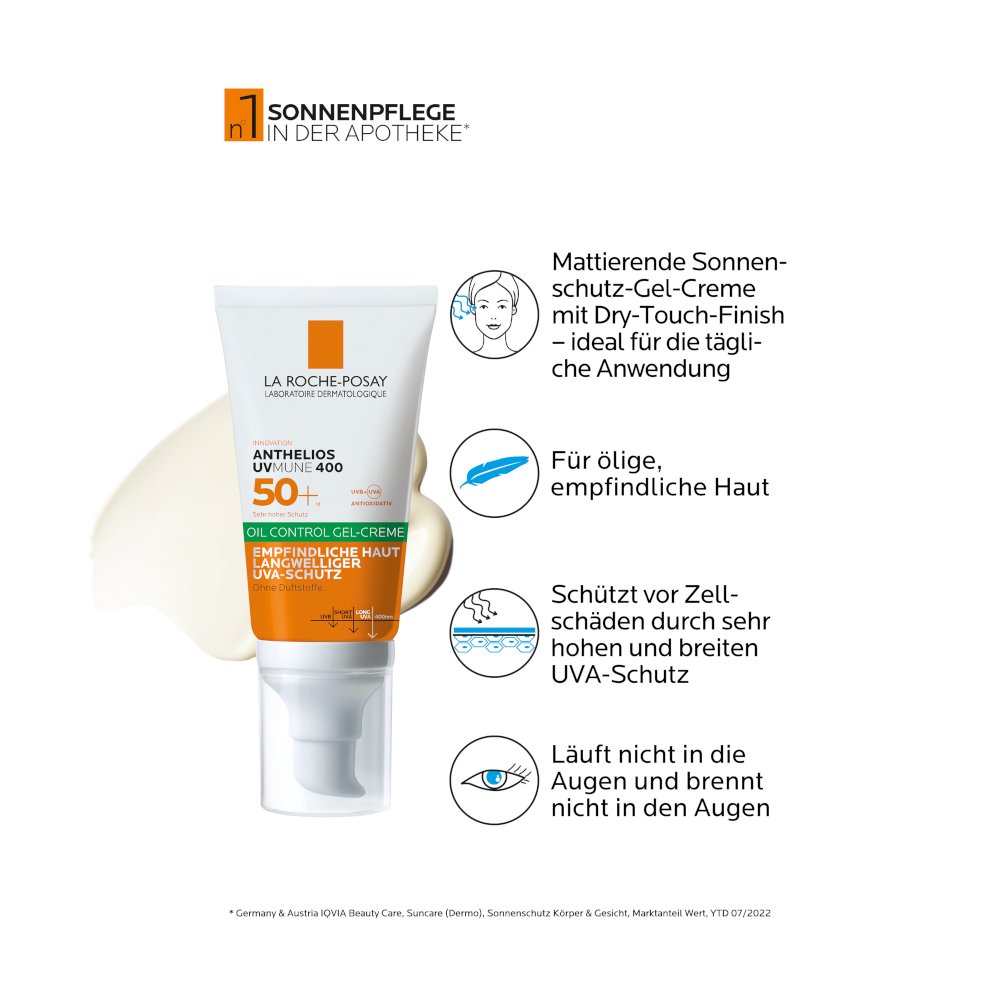 Anthelios_Oil_Control_Gel-Creme-07-Sonnengel_Result