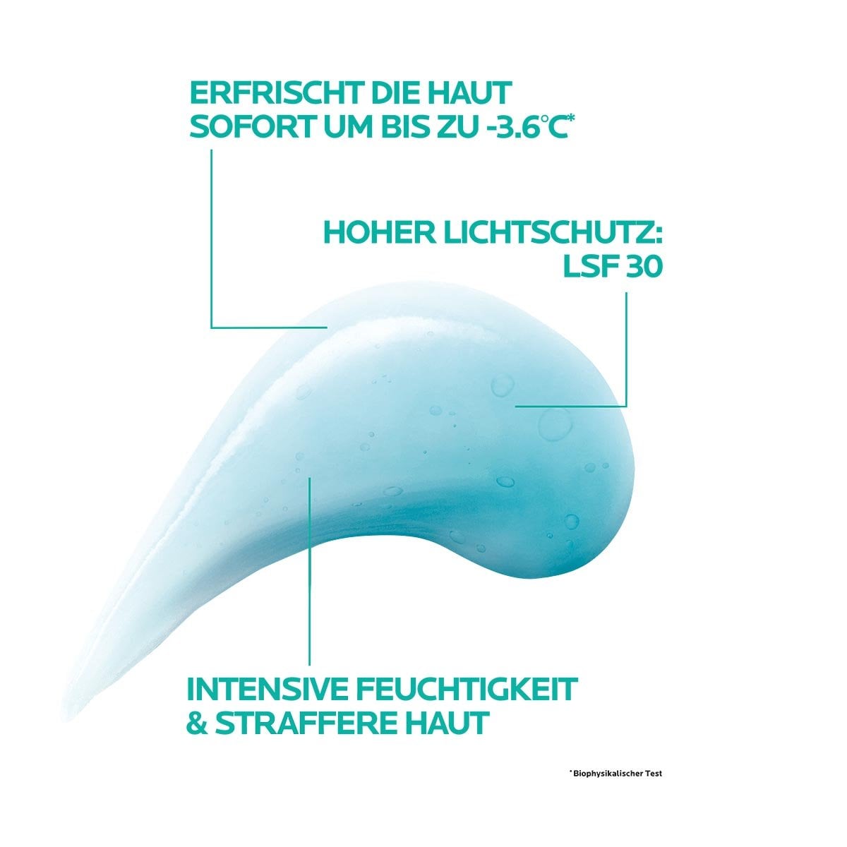 Hyalu B5 Aquagel Wirkung