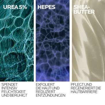 Inhaltsstoff-Visual – Urea spendet Feuchtigkeit, HEPES glättet, Sheabutter regeneriert die Haut