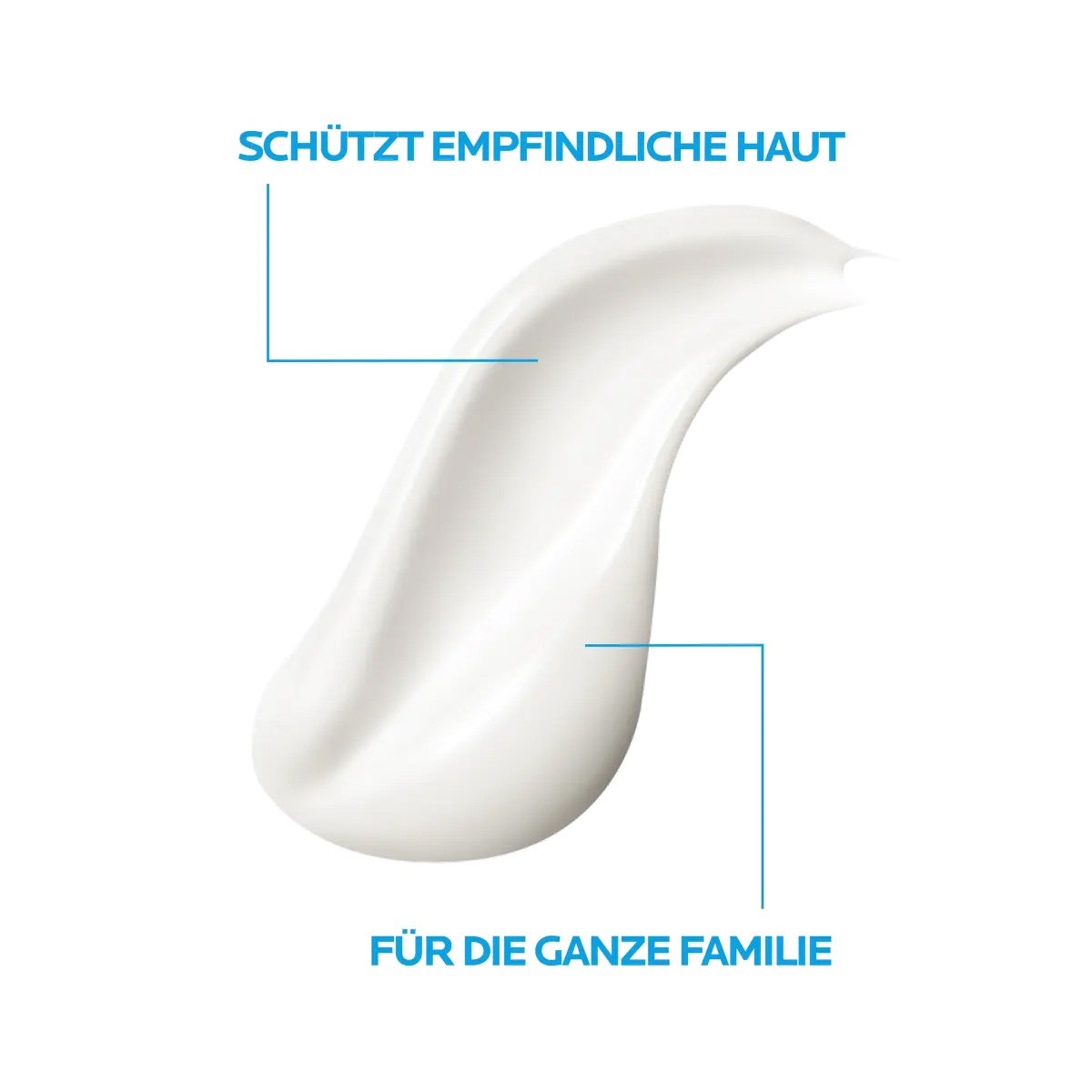 Lipikar Lotion Wirkung