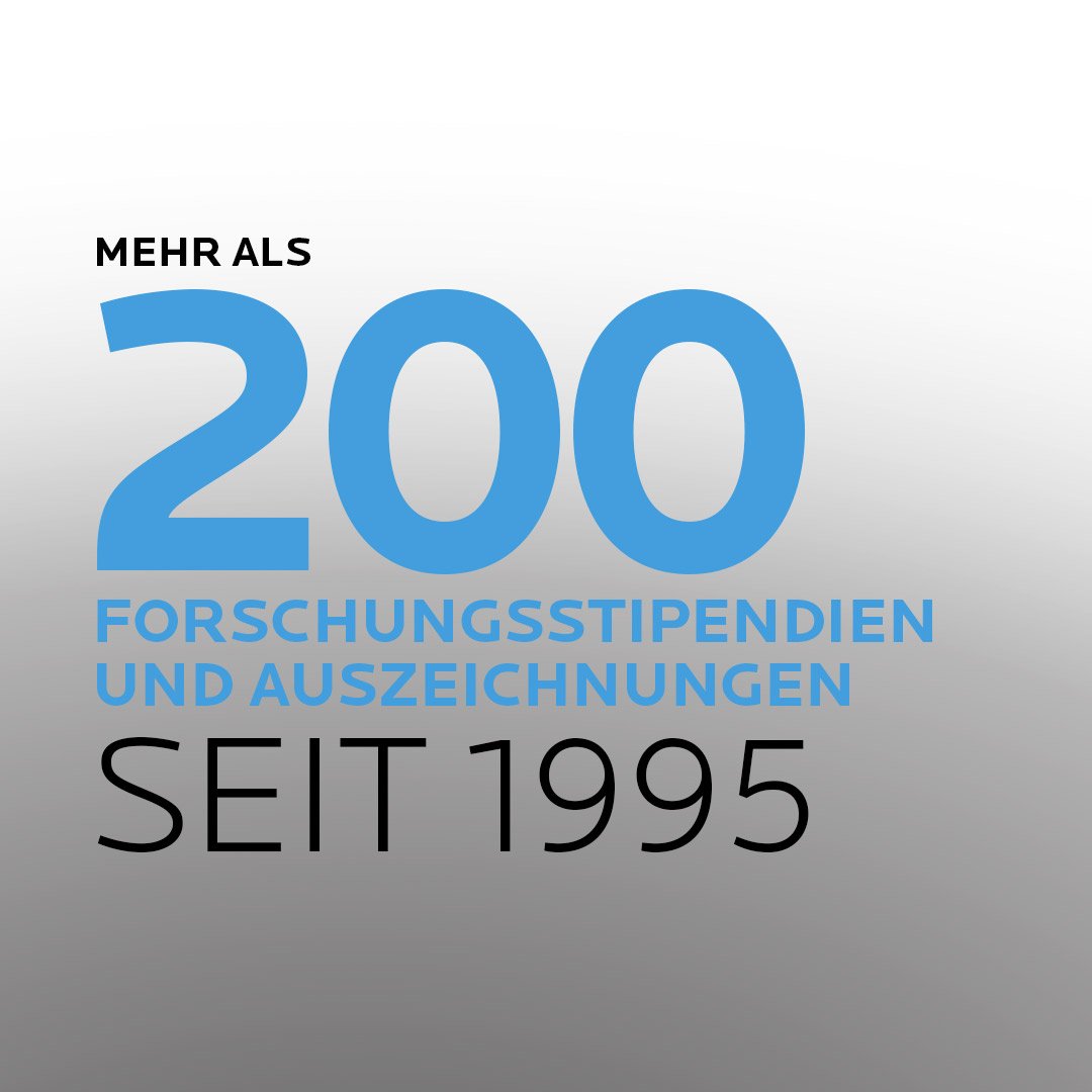 lrp-landing-fondation-research-awards-2021-sitecore-website-prize1