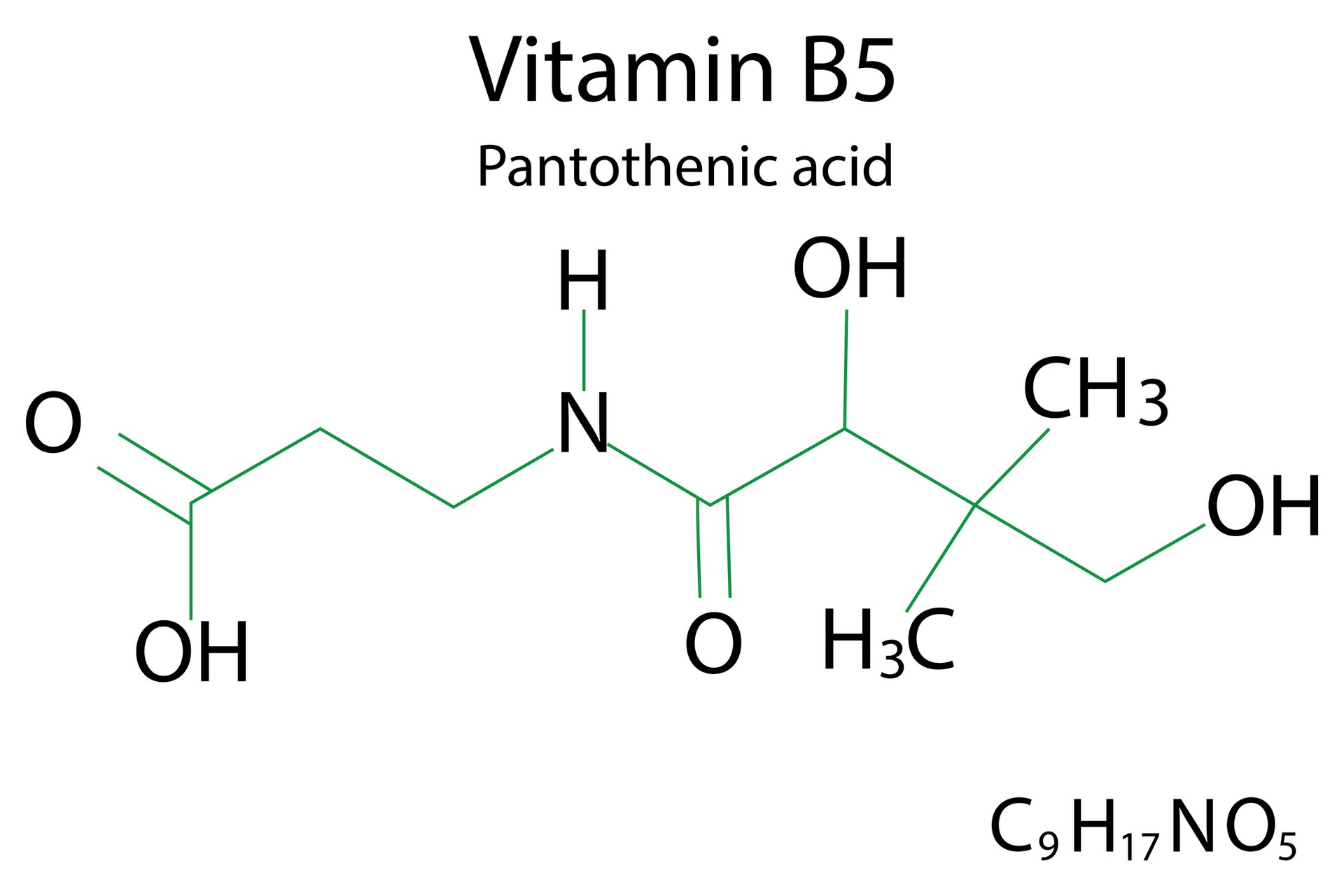 Chemische Zusammensetzung Panthenol