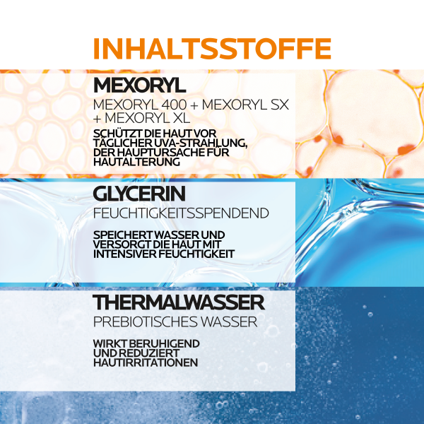 Invisible Fluid 50 UVMune Ingredient
