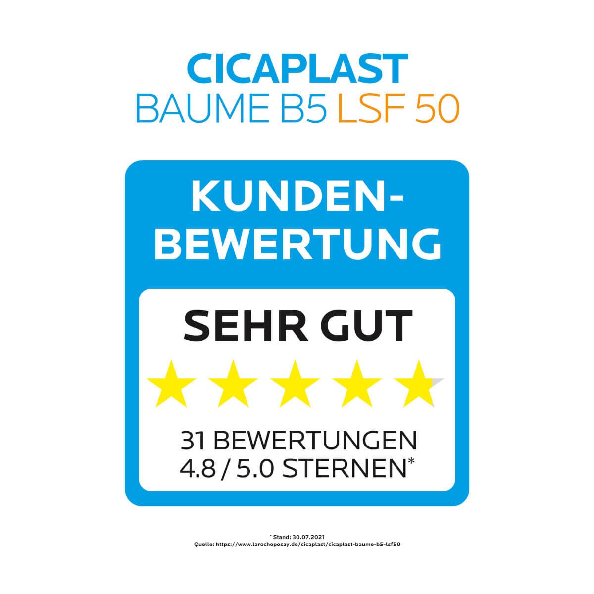 LRP_Cicaplast_Baume_B5_SPF50_Bewertung