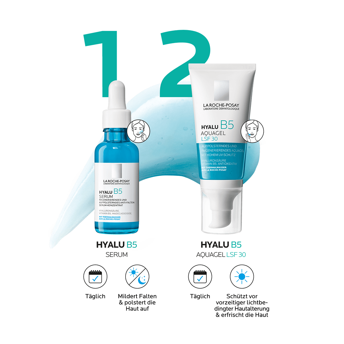 Hyalu B5 Aquagel und Serum