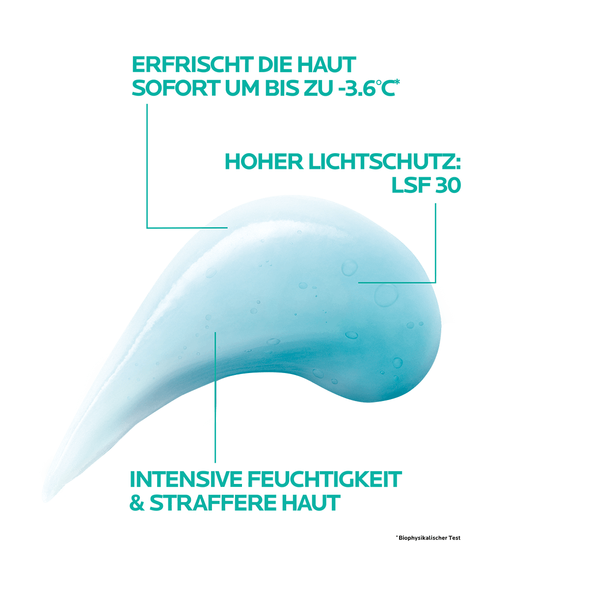 Hyalu B5 Aquagel Wirkung