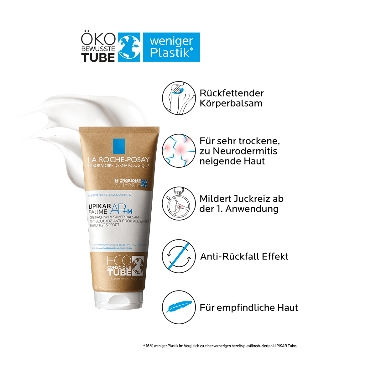 Lipikar Baume AP+M Eco Conscious Eigenschaften