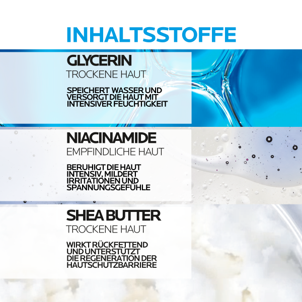 Lipikar Gel Lavant Inhaltsstoffe
