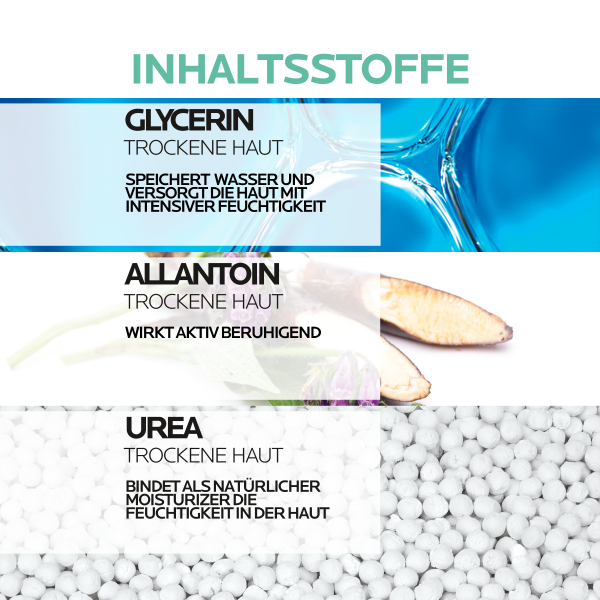 Lipikar Lait Urea 5+ Inhaltsstoffe