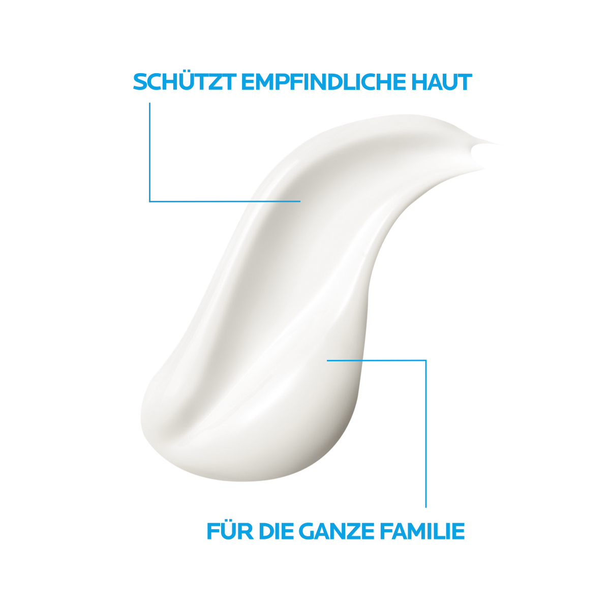Lipikar Lotion Wirkung