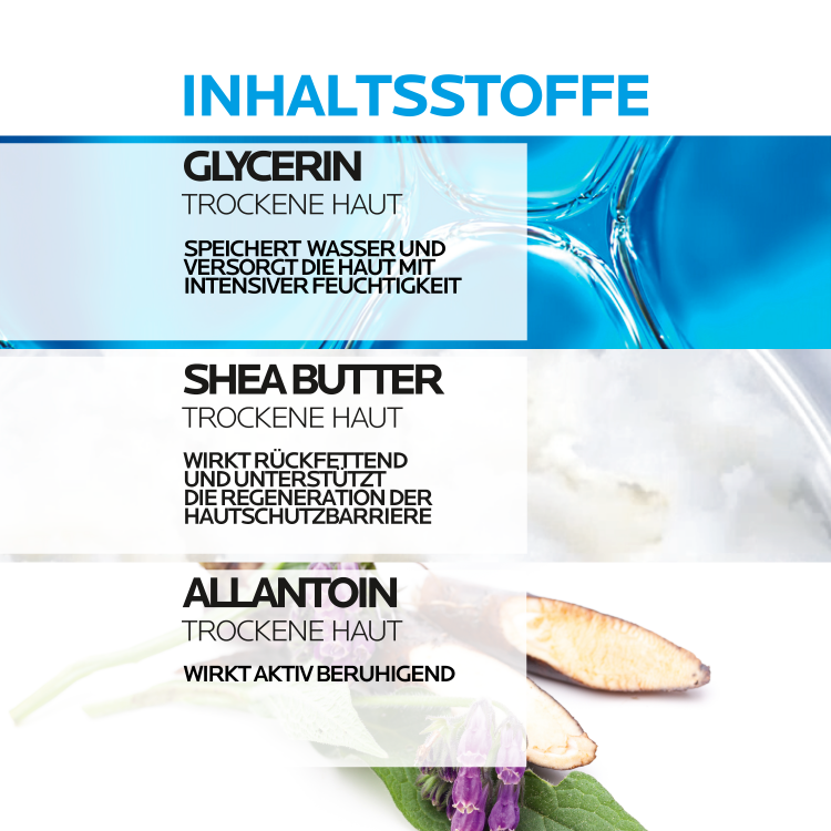 Lipikar Xerand Inhaltsstoffe