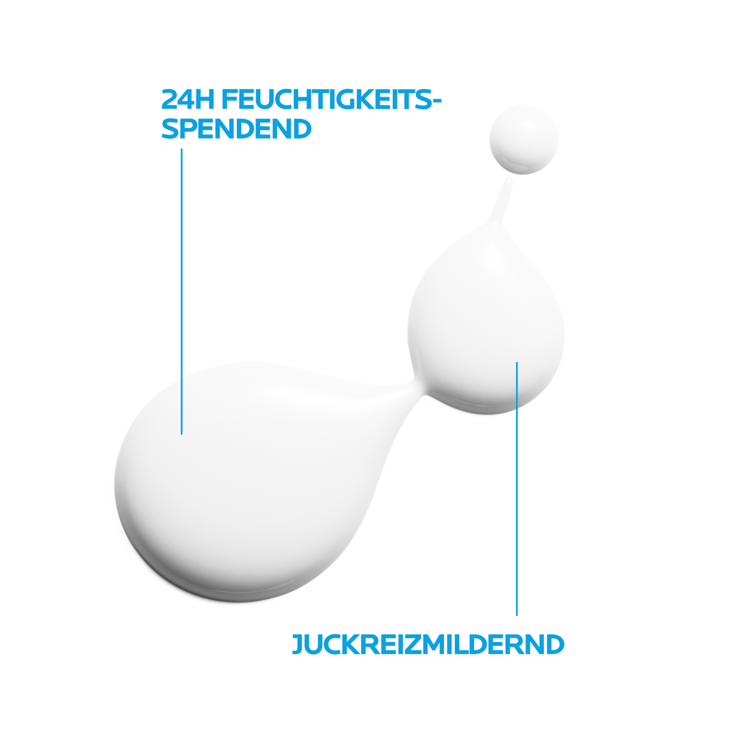 Lipikar Syndet AP + Wirkung